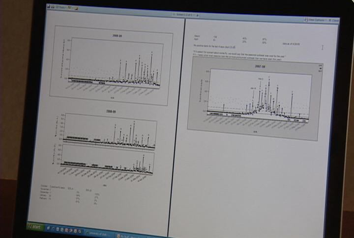 Public health officials keeping track of flu-like illnesses