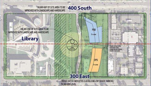 Proposal #2 with new Public Safety Building Complex on east side of 300 East.