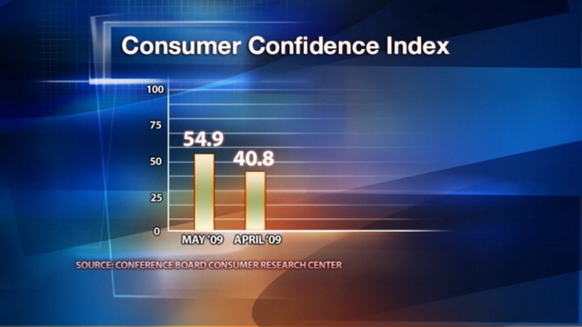 Jump in Consumer Confidence Index a good sign for Utah economy