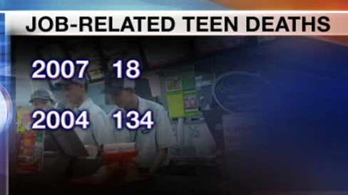 Summer can be dangerous for teens at work, on roads