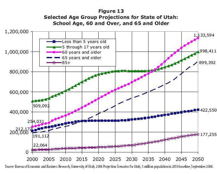 Click on image to make larger.