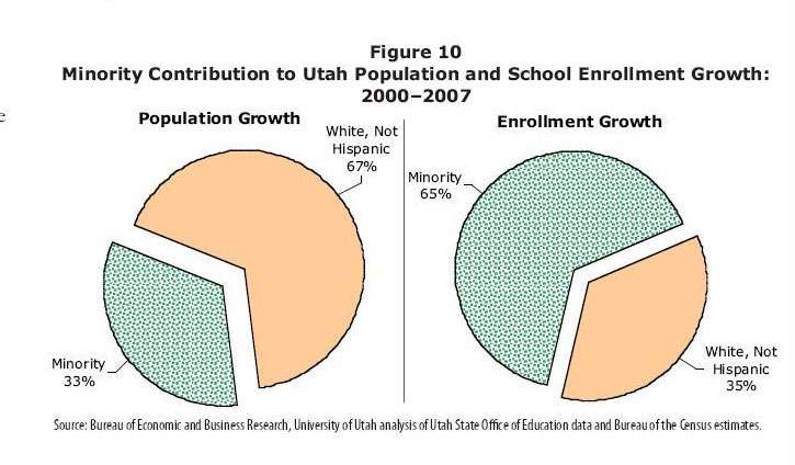 Click on image to make larger.