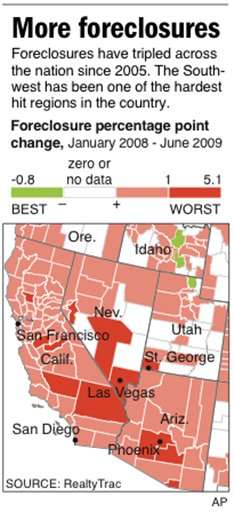 Map shows the percentage point change of foreclosures from January 2008 through June 2009 in the southwest by county