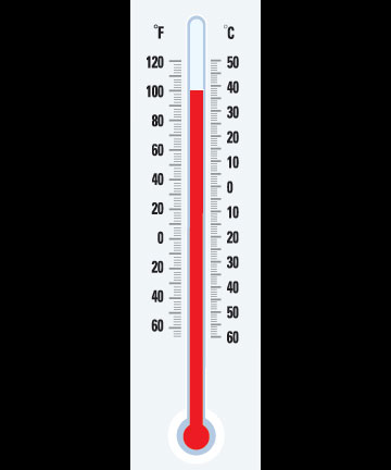 Swamp Coolers May Not be Able to Take the Heat