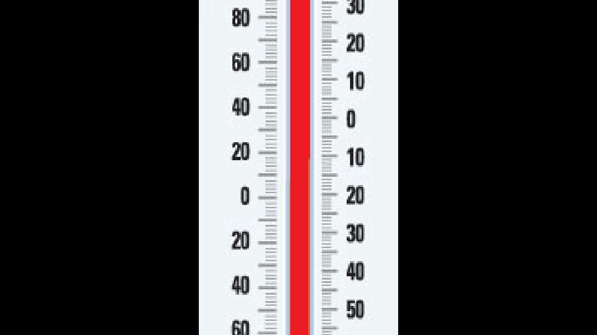 Swamp Coolers May Not be Able to Take the Heat