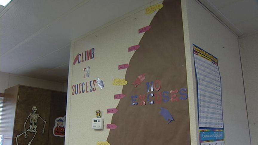 Elementary school preparing kids for college