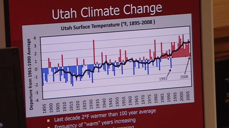 Scientists give contrasting views on global warming