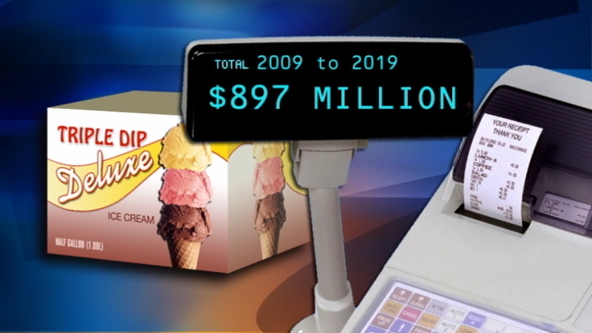 'Double-dipping' costs Utah hundreds of millions