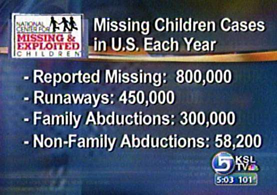 Other Utah Children Are Listed as "Missing"