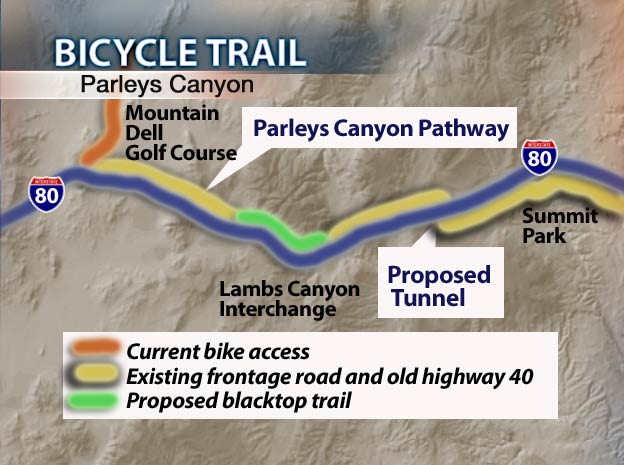 Proposed Bike Pathway Would Run Through Parleys Canyon