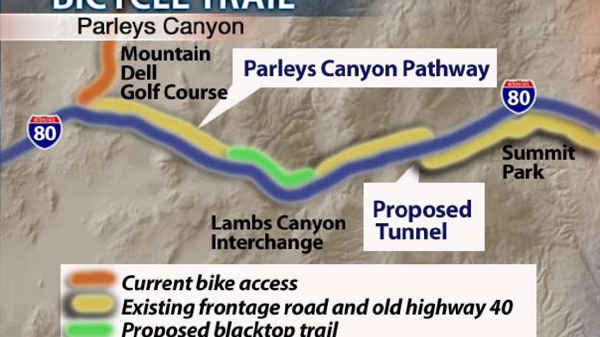Proposed Bike Pathway Would Run Through Parleys Canyon