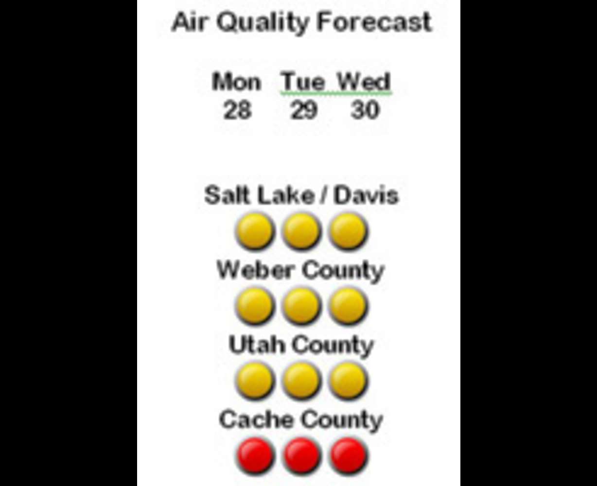 State says air quality is improving