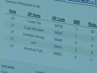 Hundreds of people go online to report earthquake