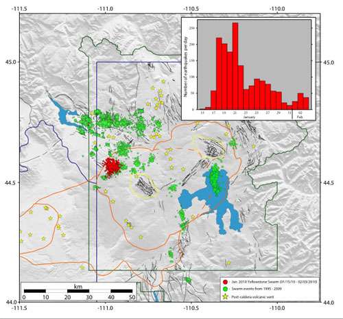 Map of Yellowstone National Park showing recent swarm earthquakes in red, previous swarms from 1995-2009 in green, and volcanic vents with yellow stars. The histogram at the top right shows the number of
earthquakes per day from Jan. 15 to Feb. 3. Image by Jamie Farrell
and Robert B. Smith (University of Utah), data from the University of Utah Seismograph Stations. Click on the image for a full-size version.