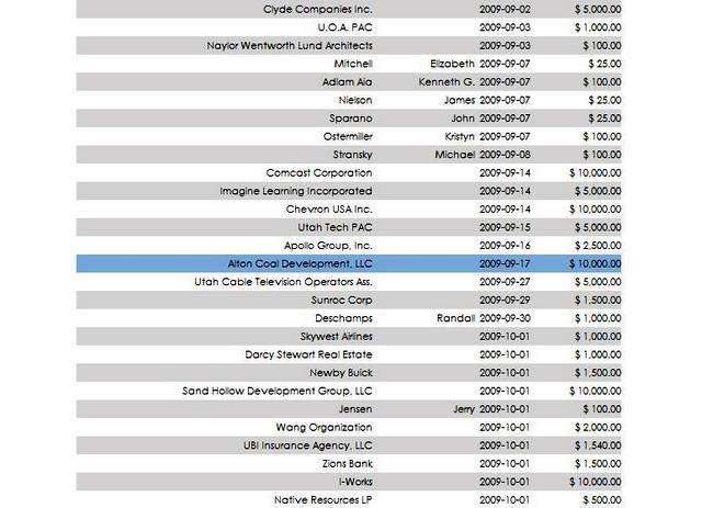 Alton Coal Development donated $10,000 to Gov. Gary Herbert's campaign on September 17, 2009 as shown on the governor's donor page. (Click to enlarge)