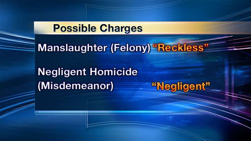 Assistant Layton City Attorney Steve Garside explains what circumstances are needed to be proven before charges can be made.