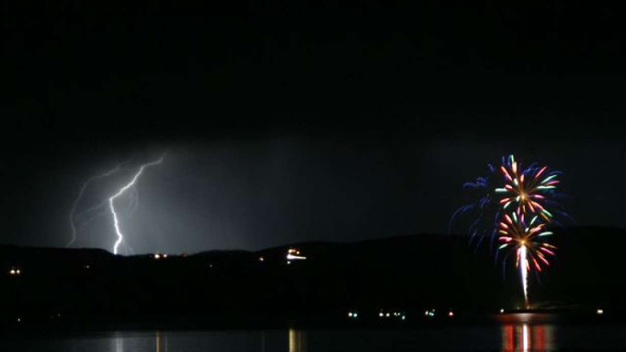 Summer in Utah 2006 - Part III