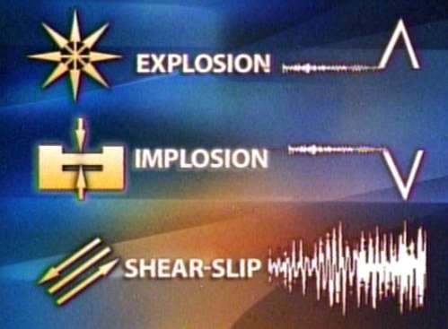 Scientific Evidence Shows Quake Did Not Cause Mine Collapse