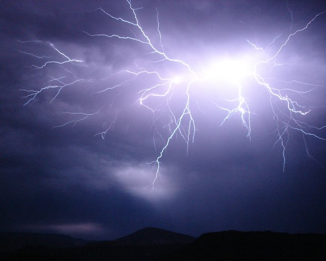 Probability of Precipitation