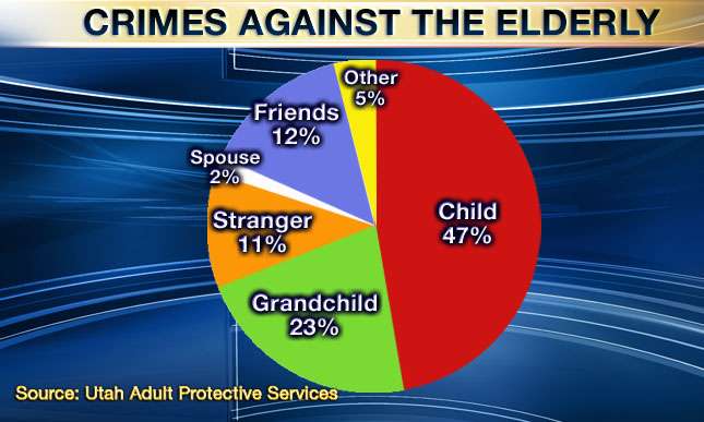 Click on image to enlarge