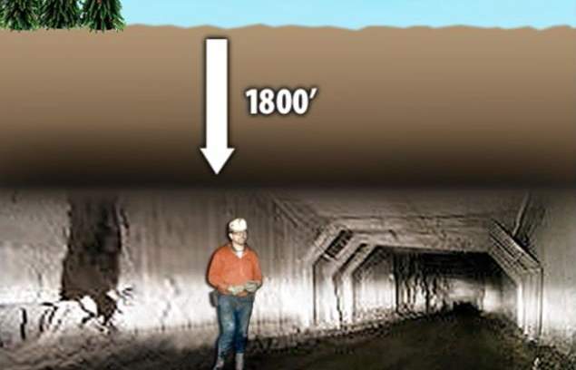 The Science Behind a Mine Collapse
