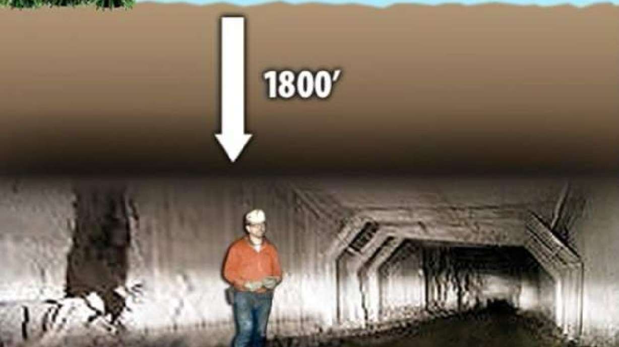 The Science Behind a Mine Collapse