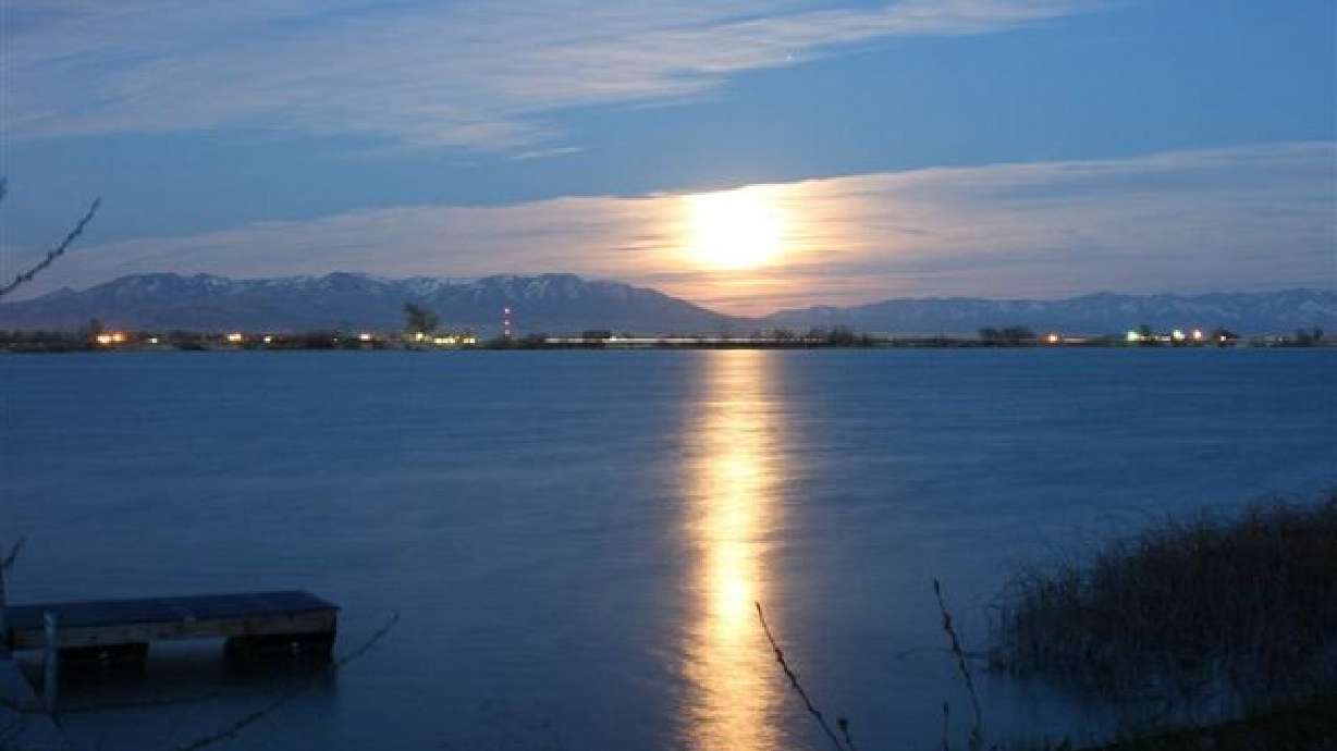 Sunset Times and Definitions