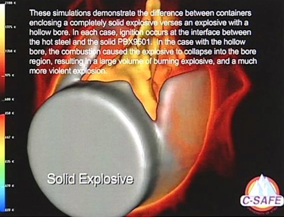 Explosives Researcher Explains Danger of Liquid Explosives