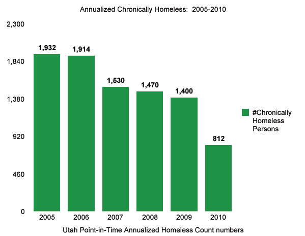 Click here to enlarge graphic