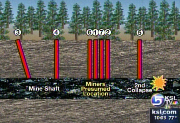 Rescue Operations at Crandall Canyon Mine Suspended