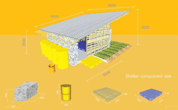 Students designed shelters, retaining walls for agricultural terraces, and walls for new buildings that might emerge from the disaster.