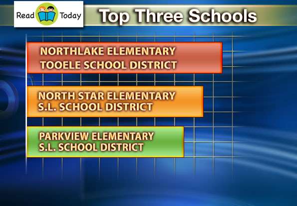 Top schools in summer reading challenge get 'cool' reward