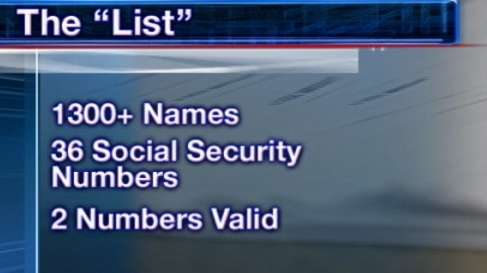 Should Social Security numbers from ‘the list' be looked into?