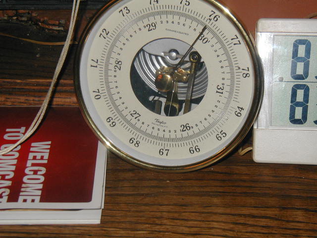 Barometers