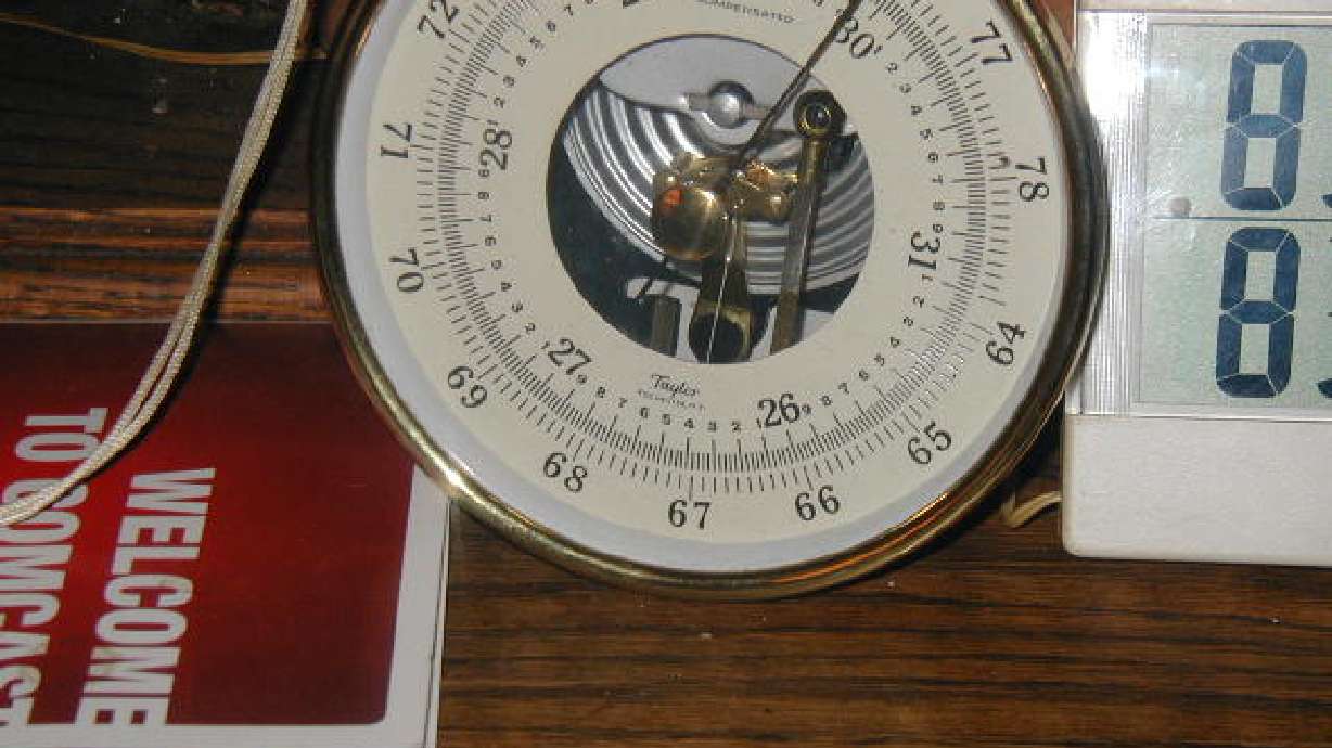Barometers