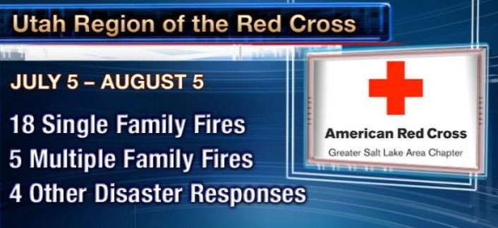 Utah Red Cross handles spike in disasters