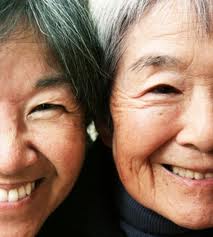 The Parenting Relationship