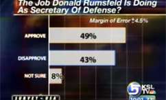 Rice, Rumsfeld Speak in Utah Today; Poll Shows Support for Bush
