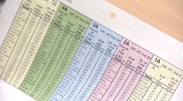 Prep realignment: Schools plead their cases 