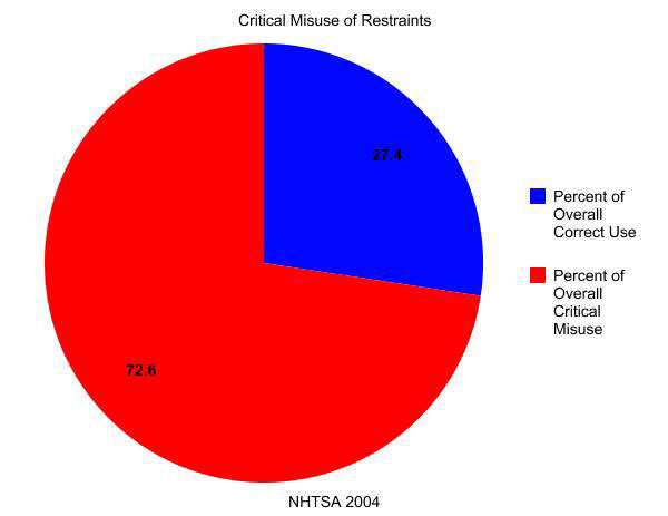 Click on image to enlarge