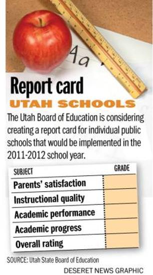 Grading Utah's Schools