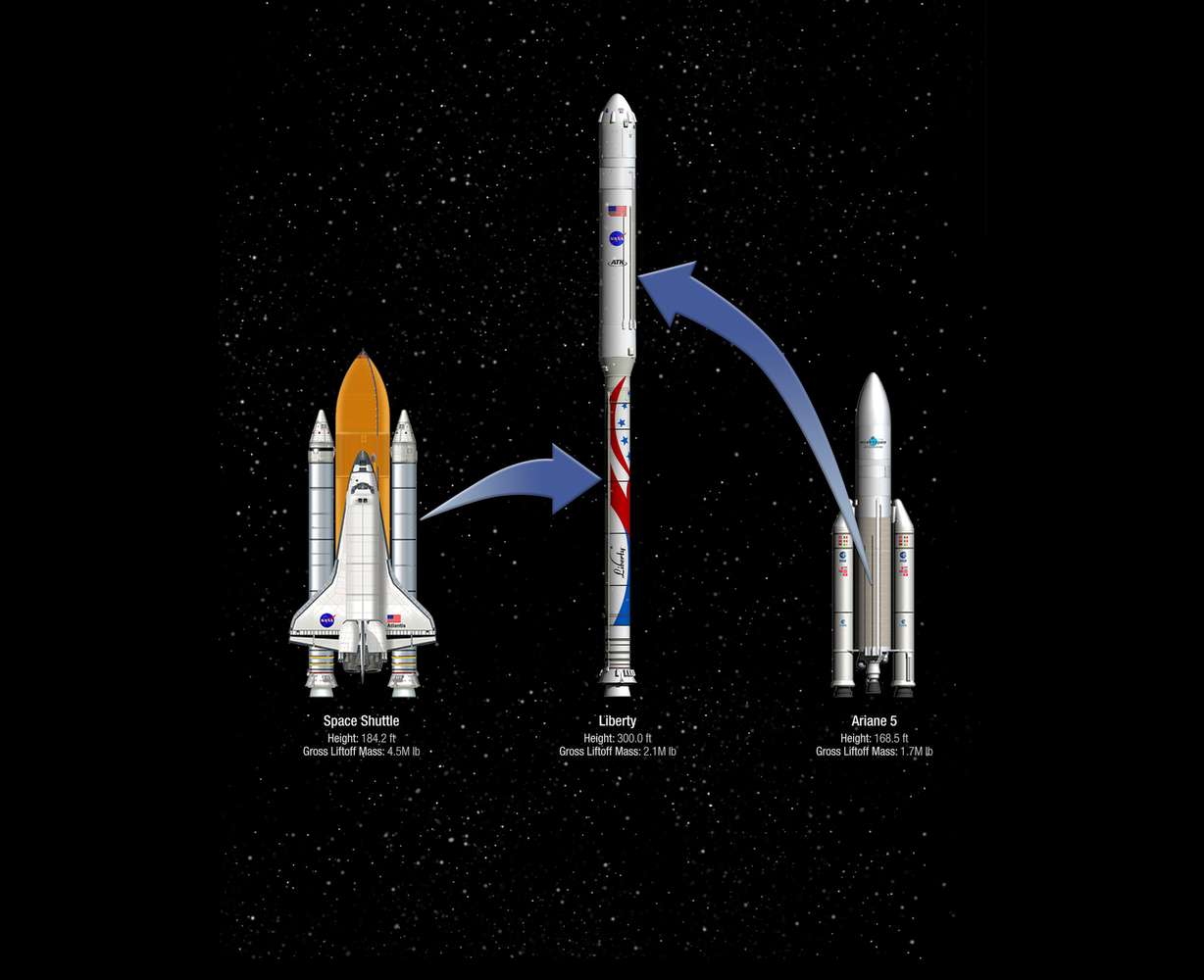 ATK pitches commercial space launcher to NASA