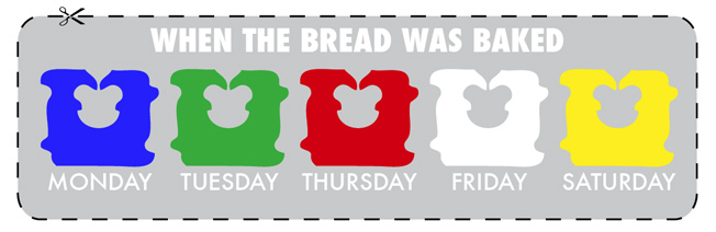 Color-Coded Plastic Ties Tell You Day Your Bread Was Baked
