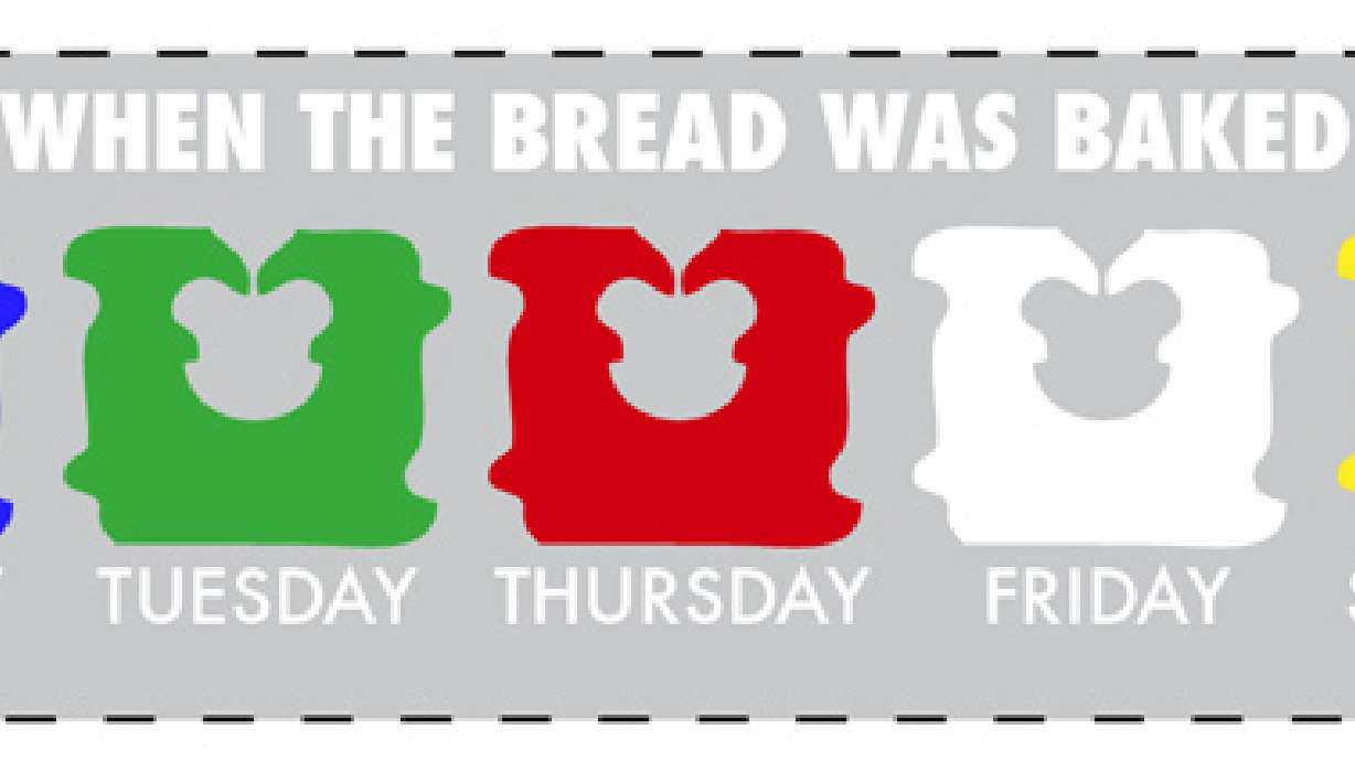 Color-Coded Plastic Ties Tell You Day Your Bread Was Baked