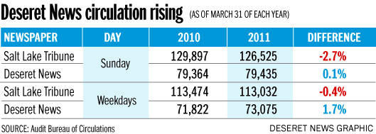 Click for larger view