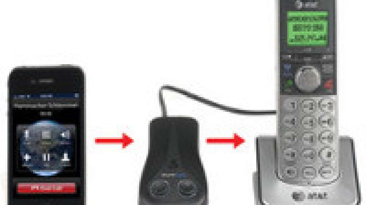 Cell Phone To Home Phone Redirector
