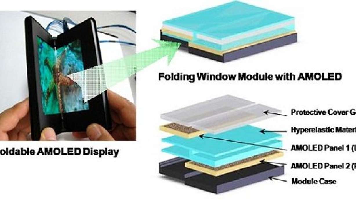 Samsung's foldable AMOLED display: no creases, even after 100,000 tries