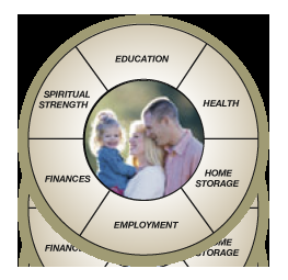 Welfare program provides true freedom