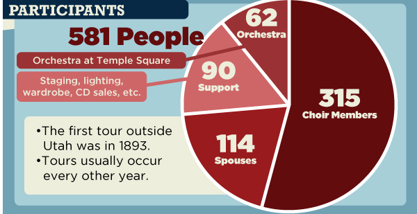 Click for larger view