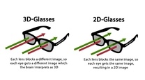 2D Glasses Stave Off the Headaches at 3D Movies [Stuff We Like]